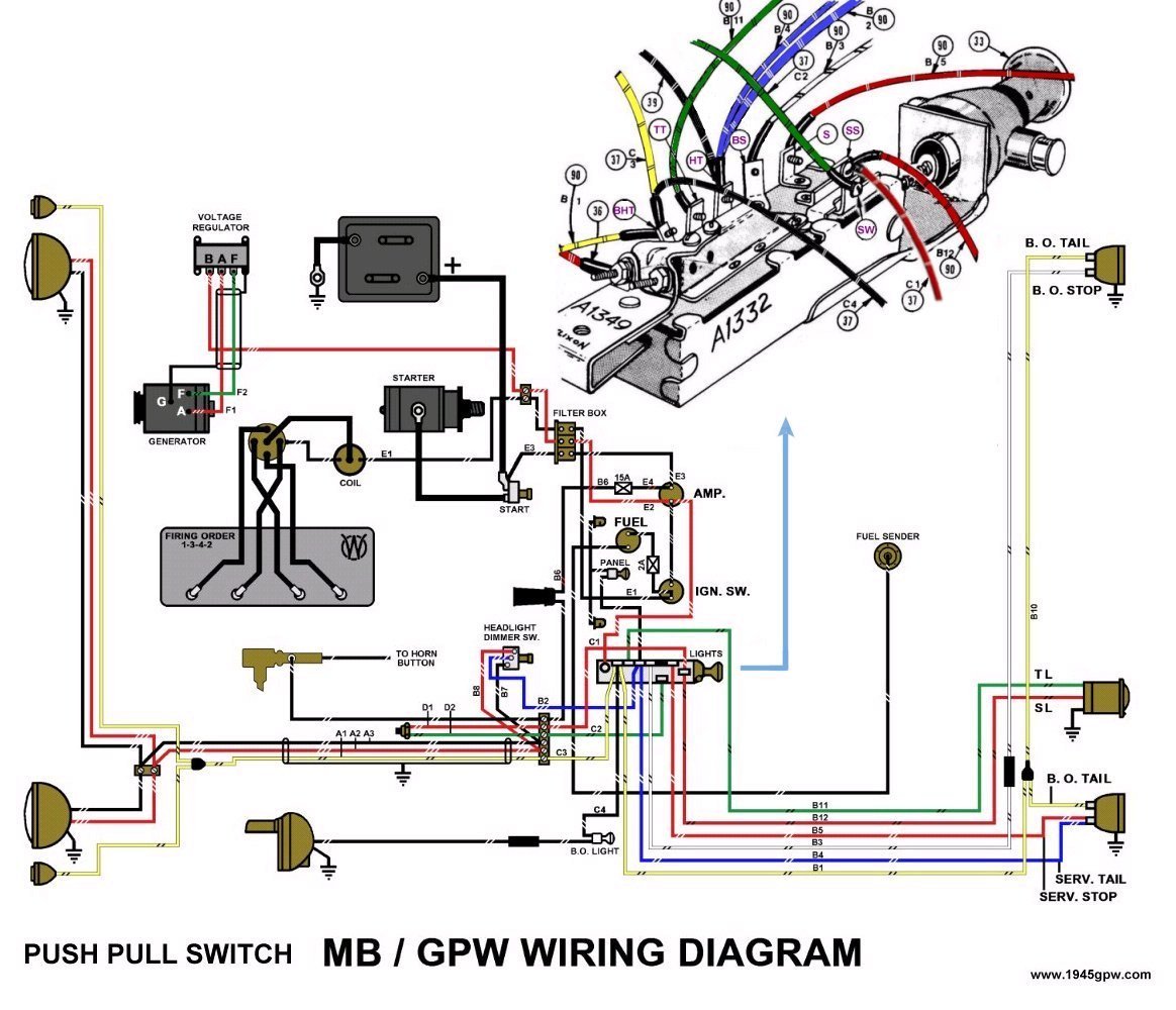 Willys Jeep Wiring Diagram from legacy.1944mb.com